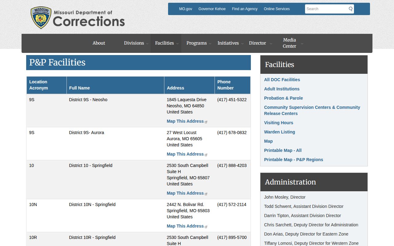 Missouri Department of Corrections District 13S West Plains office listing